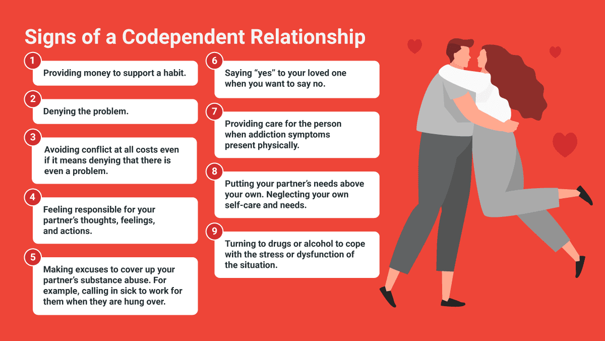 co dependent personality disorder symptoms