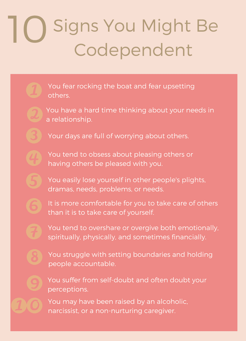 signs of codependency