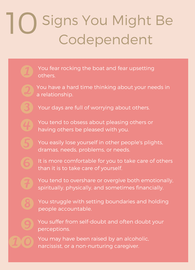 co dependent personality disorder symptoms