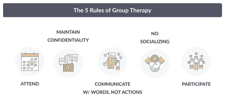 Overland Iop| #1 Intensive Outpatient Programs | Los Angeles Ca Rules of Therapy Groups