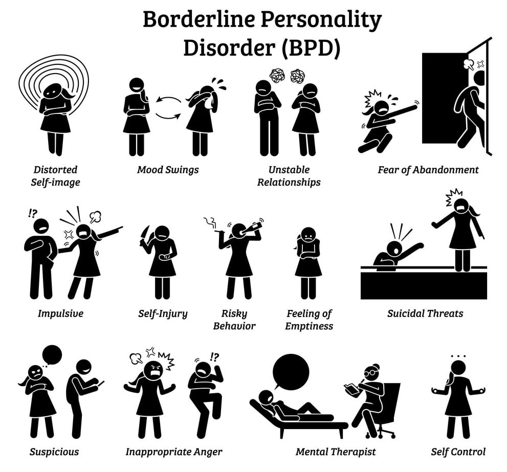 7 Common Symptoms Of Borderline Personality Disorder (BPD)