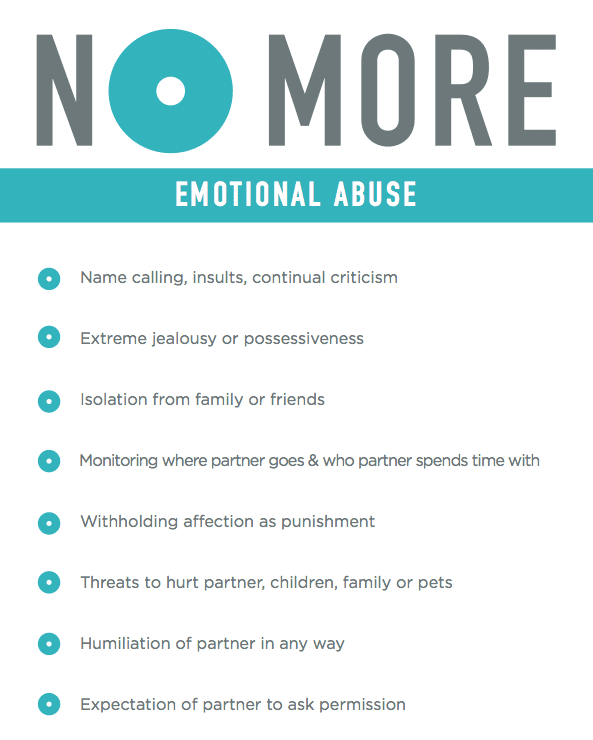Overland IOP| #1 Intensive Outpatient Programs | Los Angeles CA EMOTIONAL ABUSE: DEFINITION, TYPES & SIGNS- No more