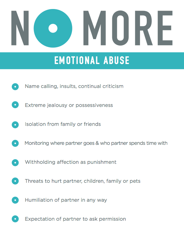 emotional abuse images