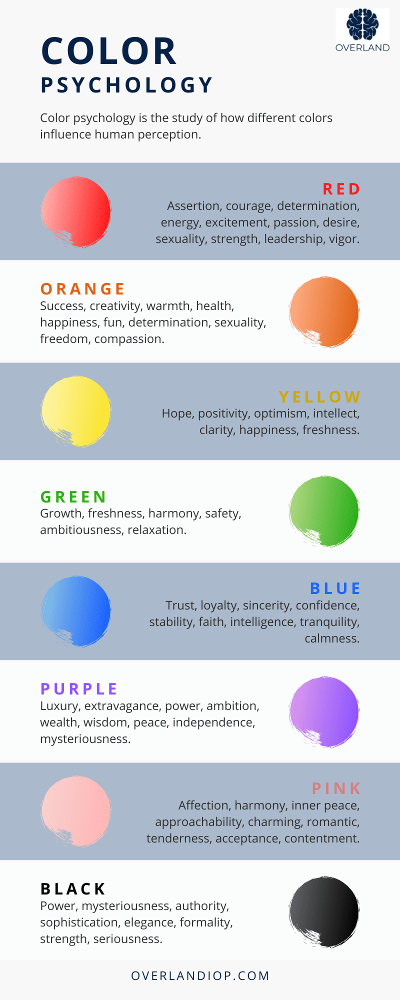 How Different Colors Affect Your Sex Life The Psychology Of