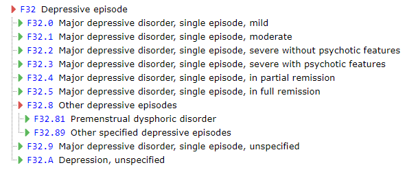 icd 10 code for severe depression with suicidal ideation